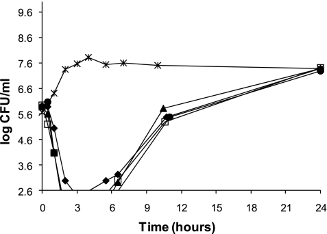 FIG. 1.