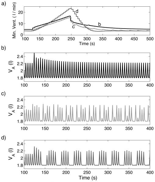 Fig. 10