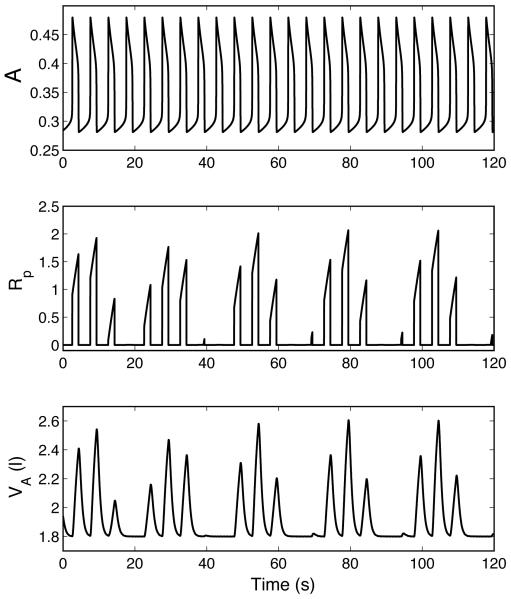 Fig. 8