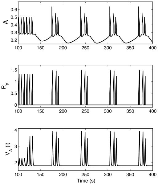 Fig. 9