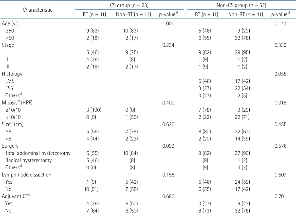 graphic file with name roj-33-29-i001.jpg