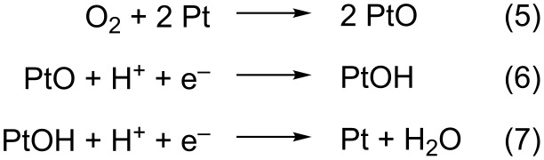 Scheme 3