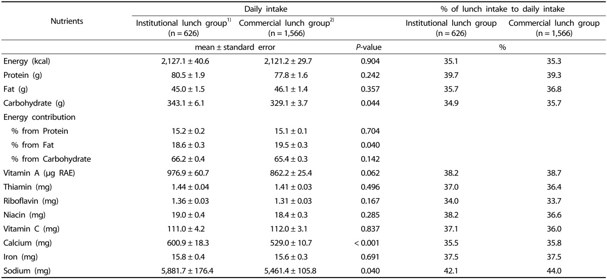 graphic file with name nrp-10-606-i007.jpg