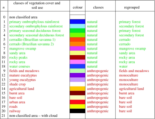 graphic file with name rspb20053386if01.jpg