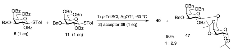 Scheme 3