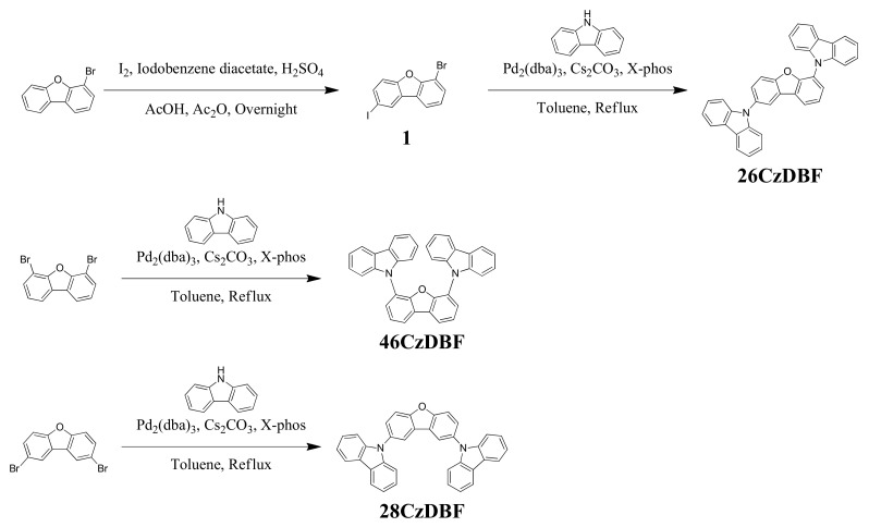 Scheme 1