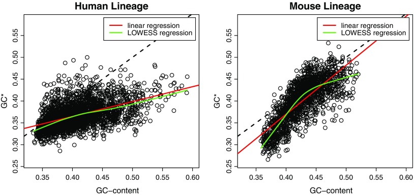 FIG. 1.—