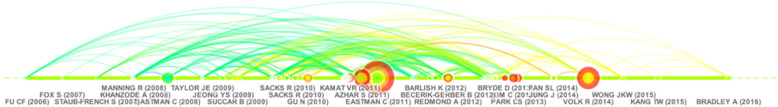 Fig. 8