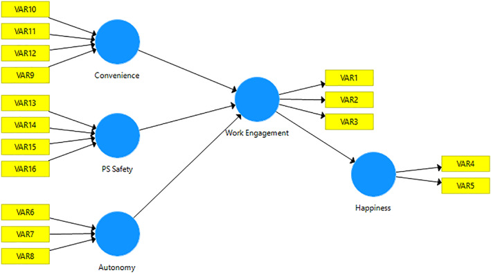 FIGURE 1