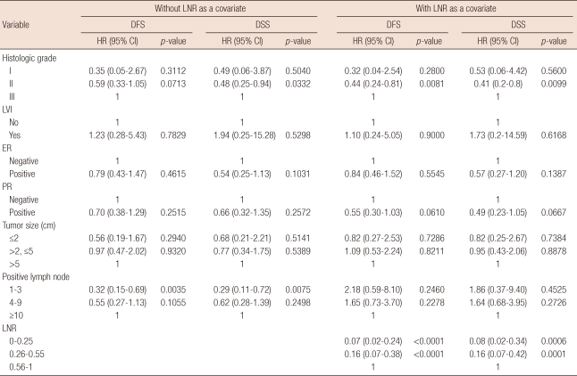 graphic file with name jbc-14-204-i003.jpg