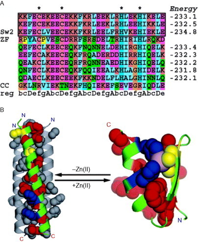 Fig. 17