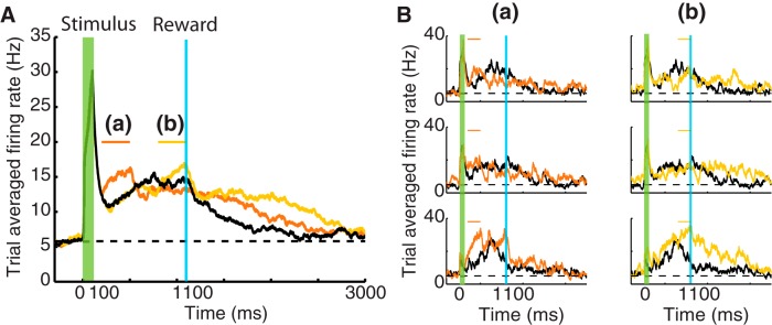 Figure 9.