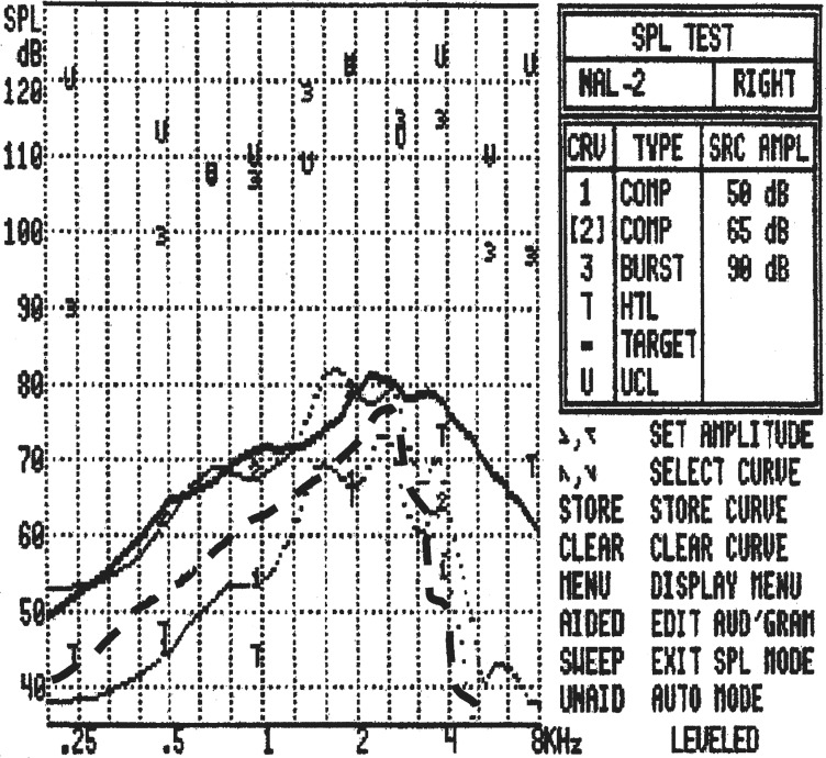 Figure 21.