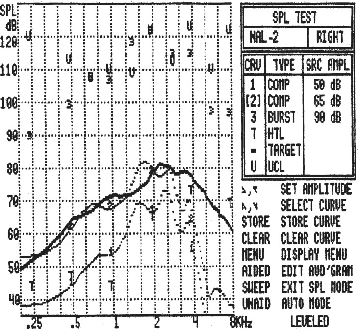 Figure 19.