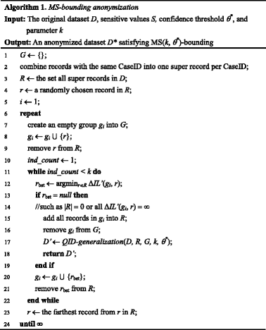 graphic file with name 12911_2016_293_Figa_HTML.gif