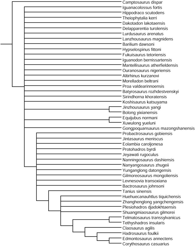 Fig 14
