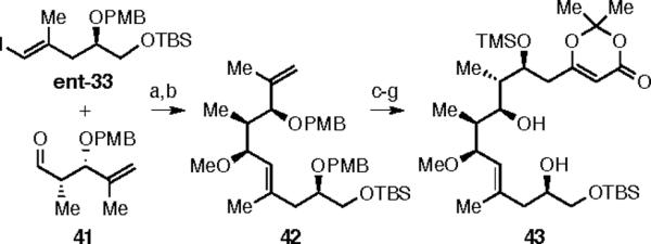 Scheme 10