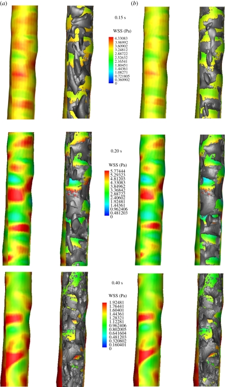 Figure 5.