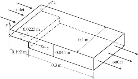 Figure 1.