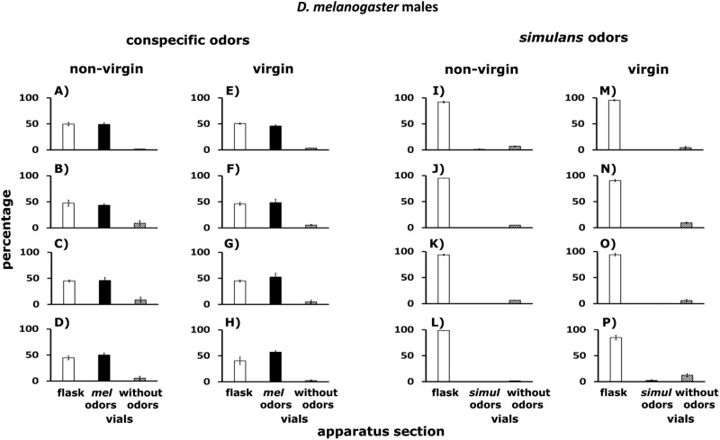 Fig 11