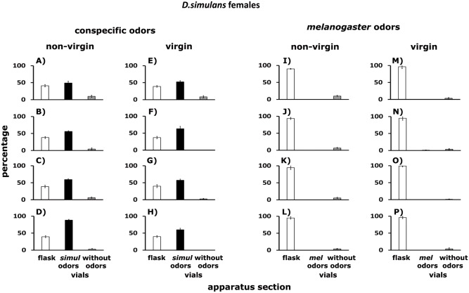 Fig 14