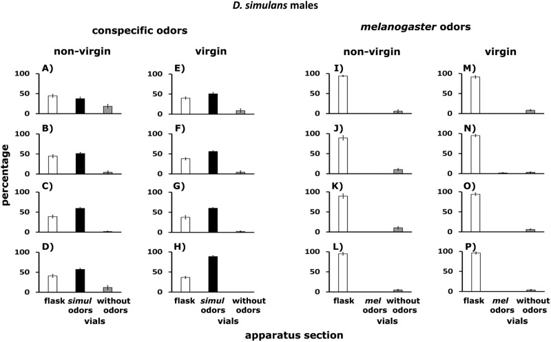 Fig 13