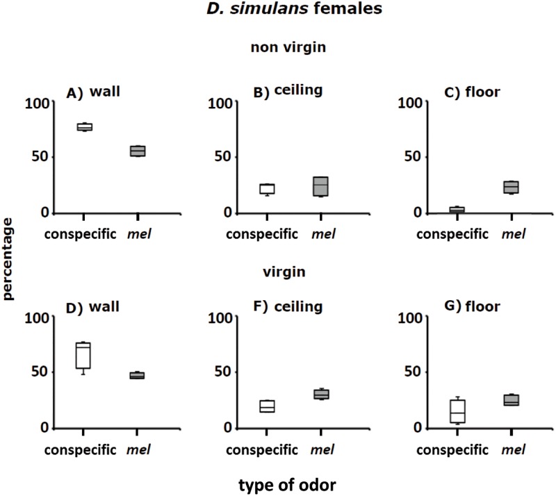 Fig 10