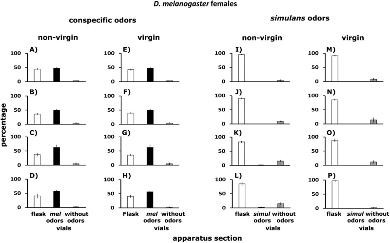 Fig 12