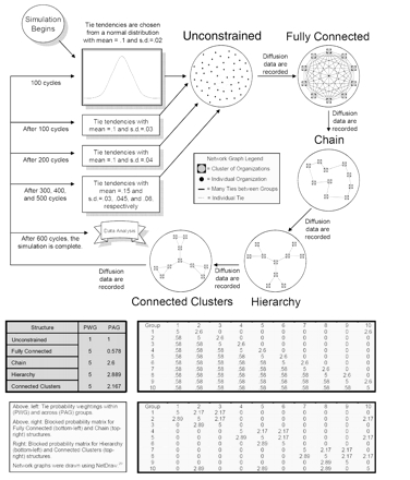 FIGURE 1—