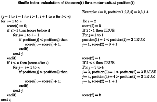 Algorithm 1