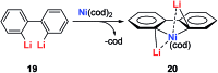 Scheme 10