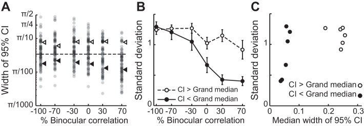 Fig. 8.