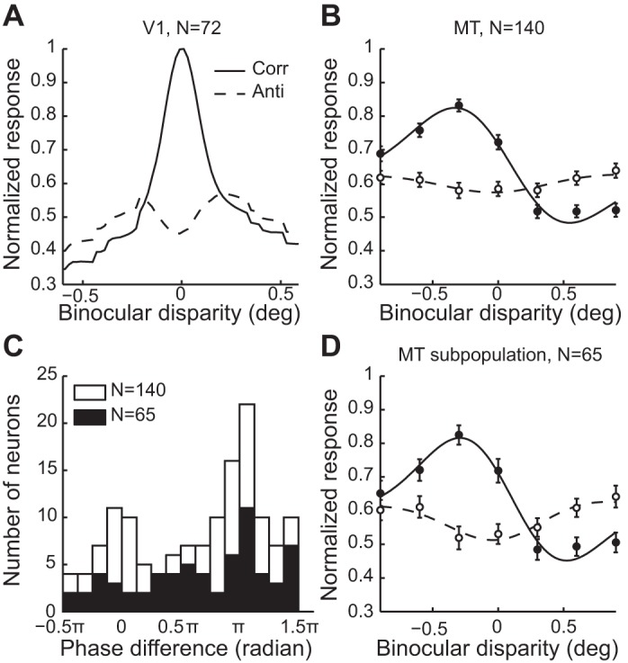 Fig. 11.