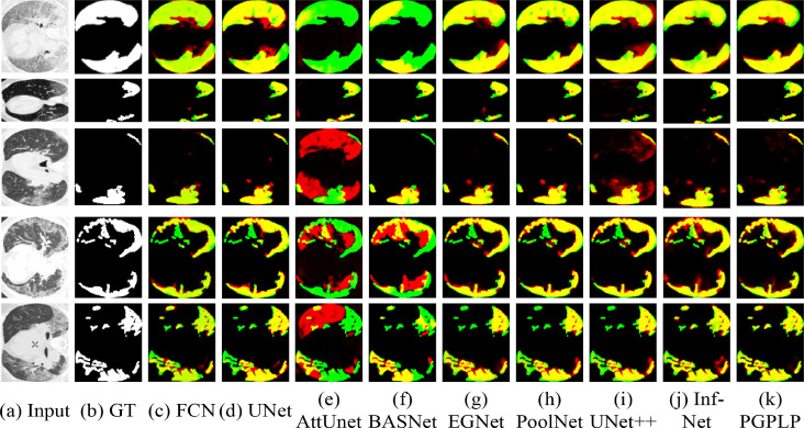 Fig. 6: