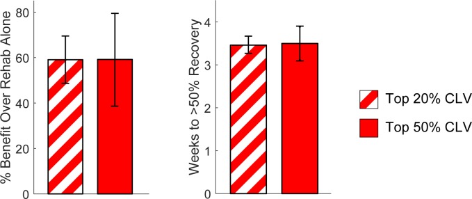 Figure 2—figure supplement 1.