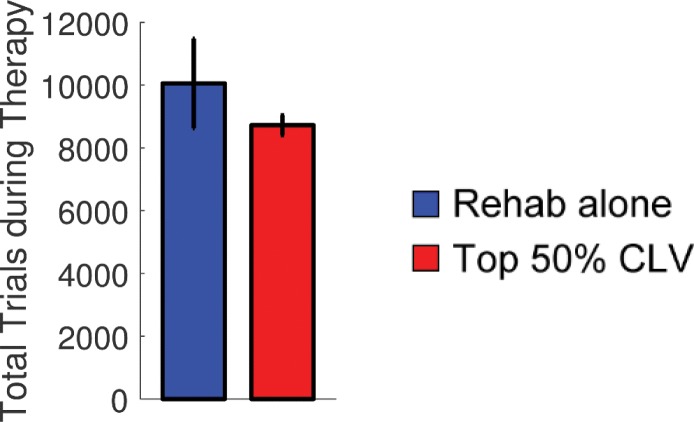 Figure 4—figure supplement 2.