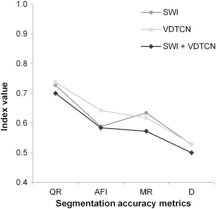 Fig. 11