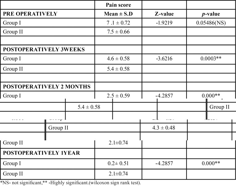 graphic file with name jced-9-e112-t004.jpg