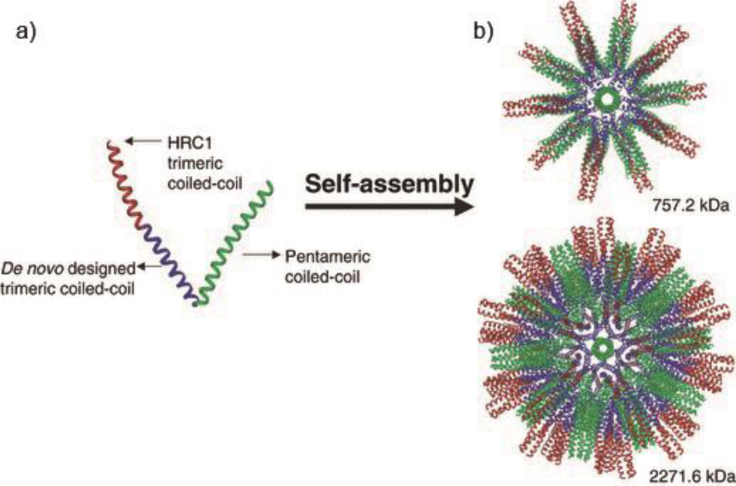 Figure 15