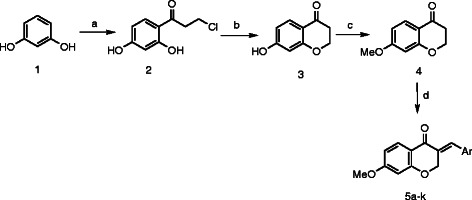 Scheme 1