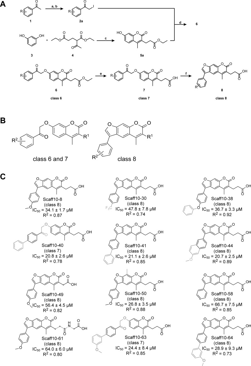 Fig 3