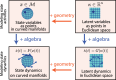 Figure 18.