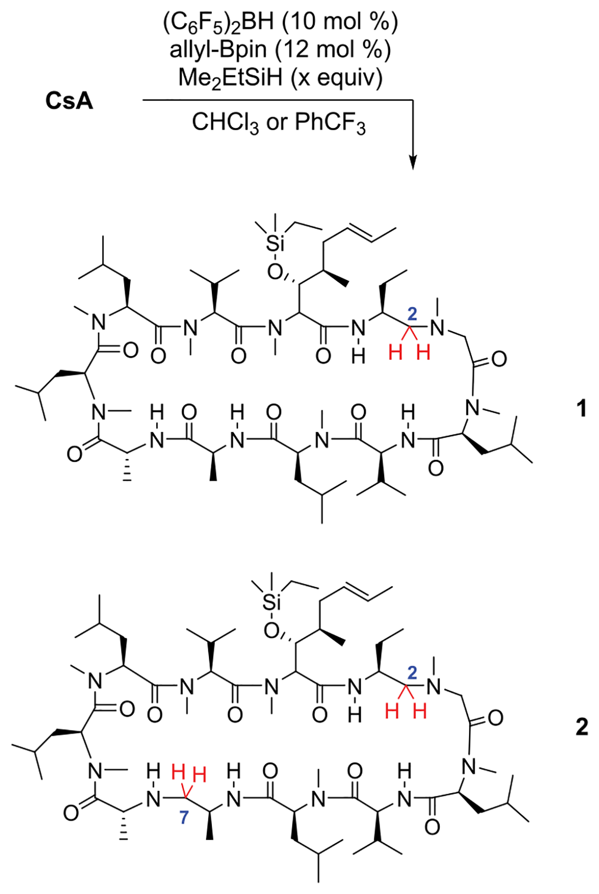 Scheme 1.