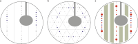 Extended Data Fig. 2