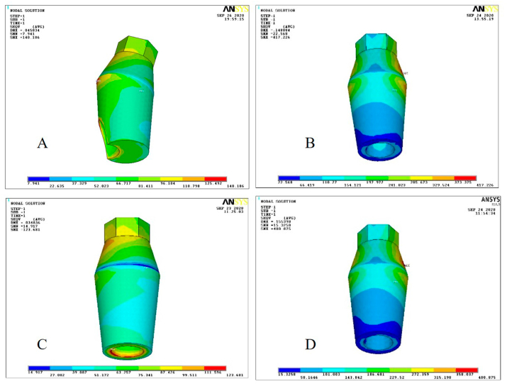 Fig. 6