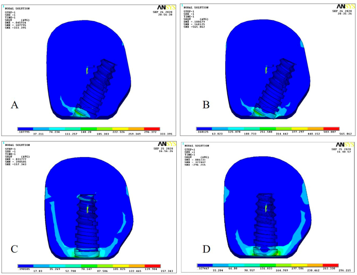 Fig. 4