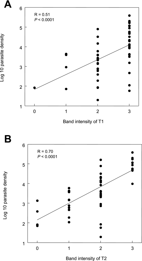 Fig. 2.