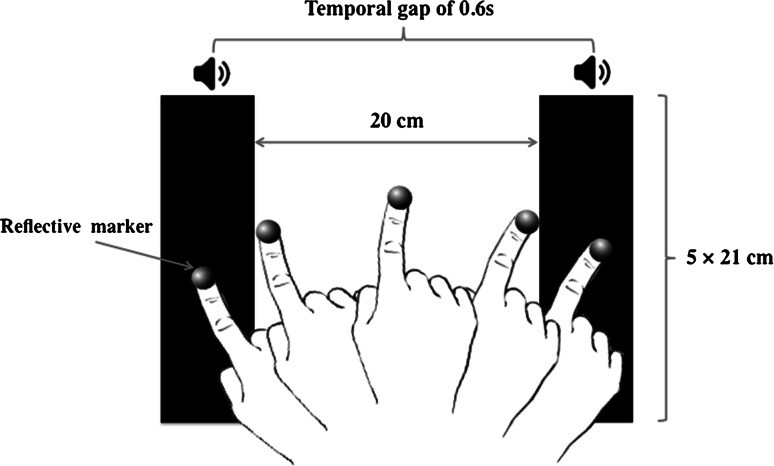 Fig. 2