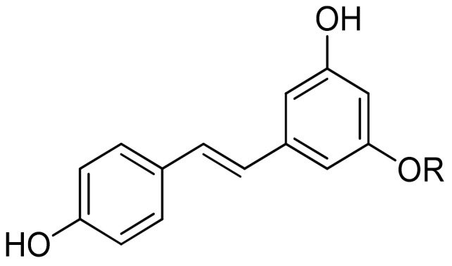 Figure 8