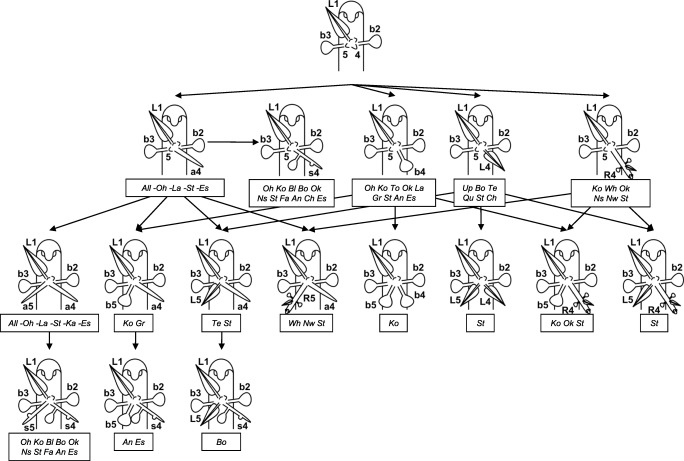 Fig. 5